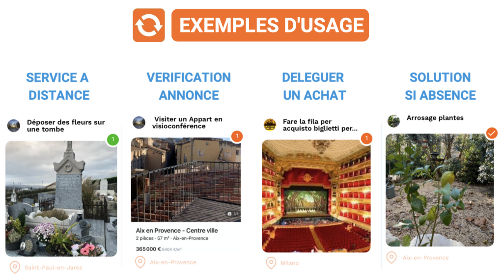 Exemples d'usages